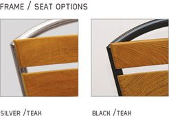 Frame Options